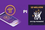 Pi Network宣布KYC用户数突破千万！分析师：主网不太可能上线